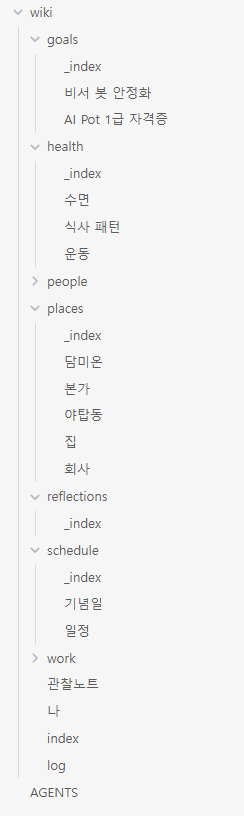 wiki 폴더 구조
